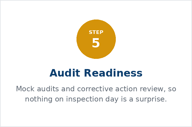 step-5-audit-readiness